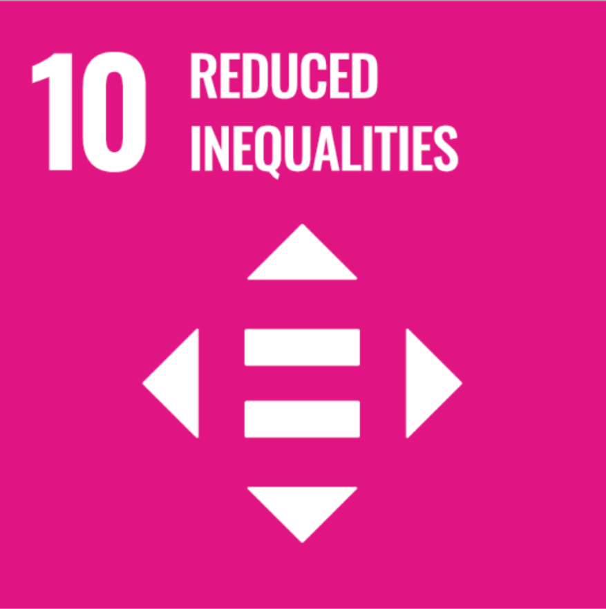 Reduce inequality within and among countries.