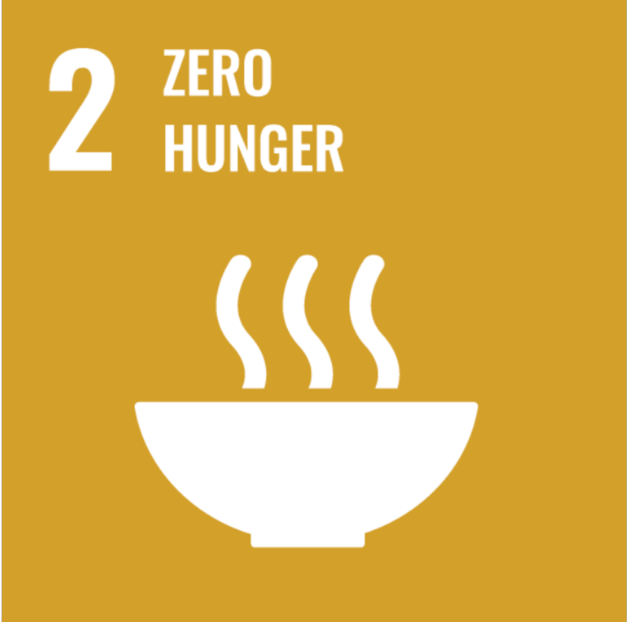 End Hunger, achieve food security, and promote sustainable agriculture.
