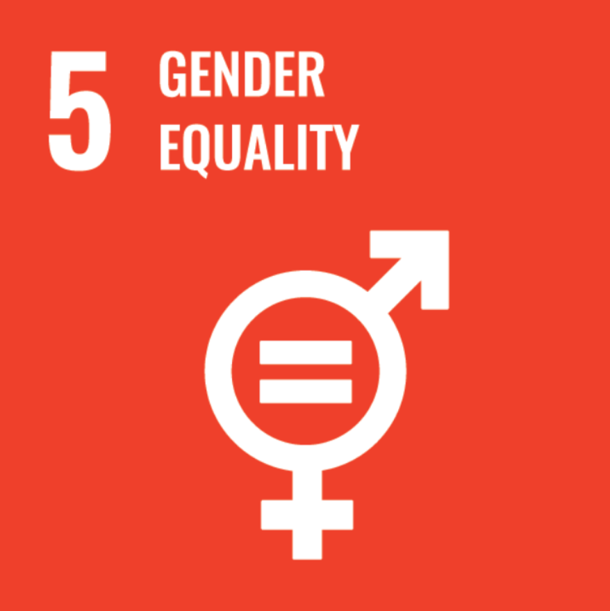 Achieve gender equality and empower all the women and girls.